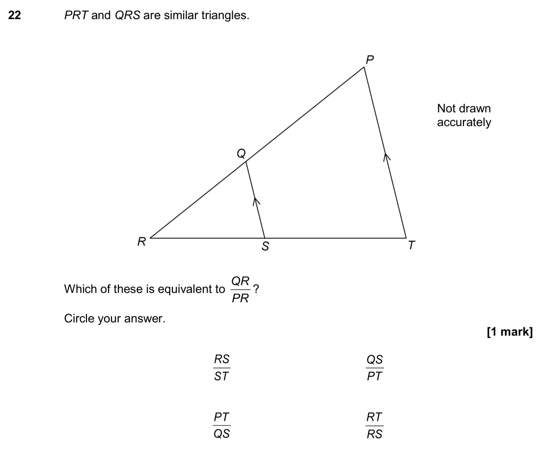 June 2017 Paper 1H, question 22: PRT and QRS are similar triangles. Not drawn accurately Which of these is equivalent to PR QR ? Circle your answer. ST RS PT QS QS PT RS RT