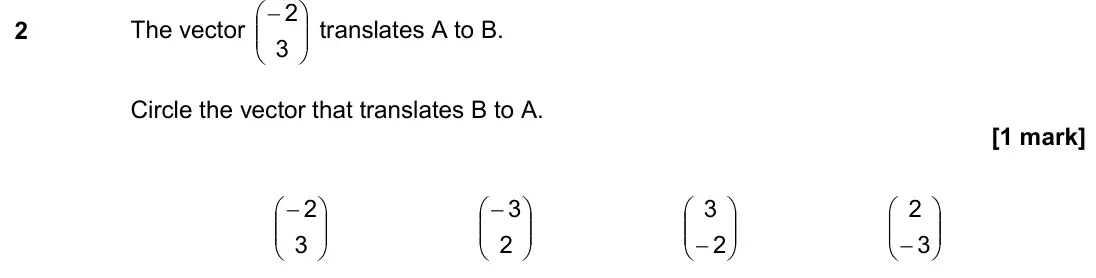 June 2018 Paper 1H, question 2: The vector − 3 2 translates A to B. Circle the vector that translates B to A. − 3 2 − 2 3 −2 3 