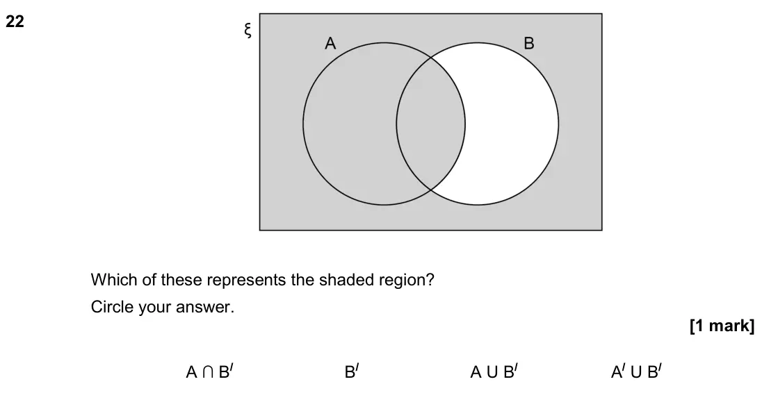 June 2018 Paper 1H, question 22: Which of these represents the shaded region? Circle your answer. A ∩ B/ B/ A U B/ A/ U B/