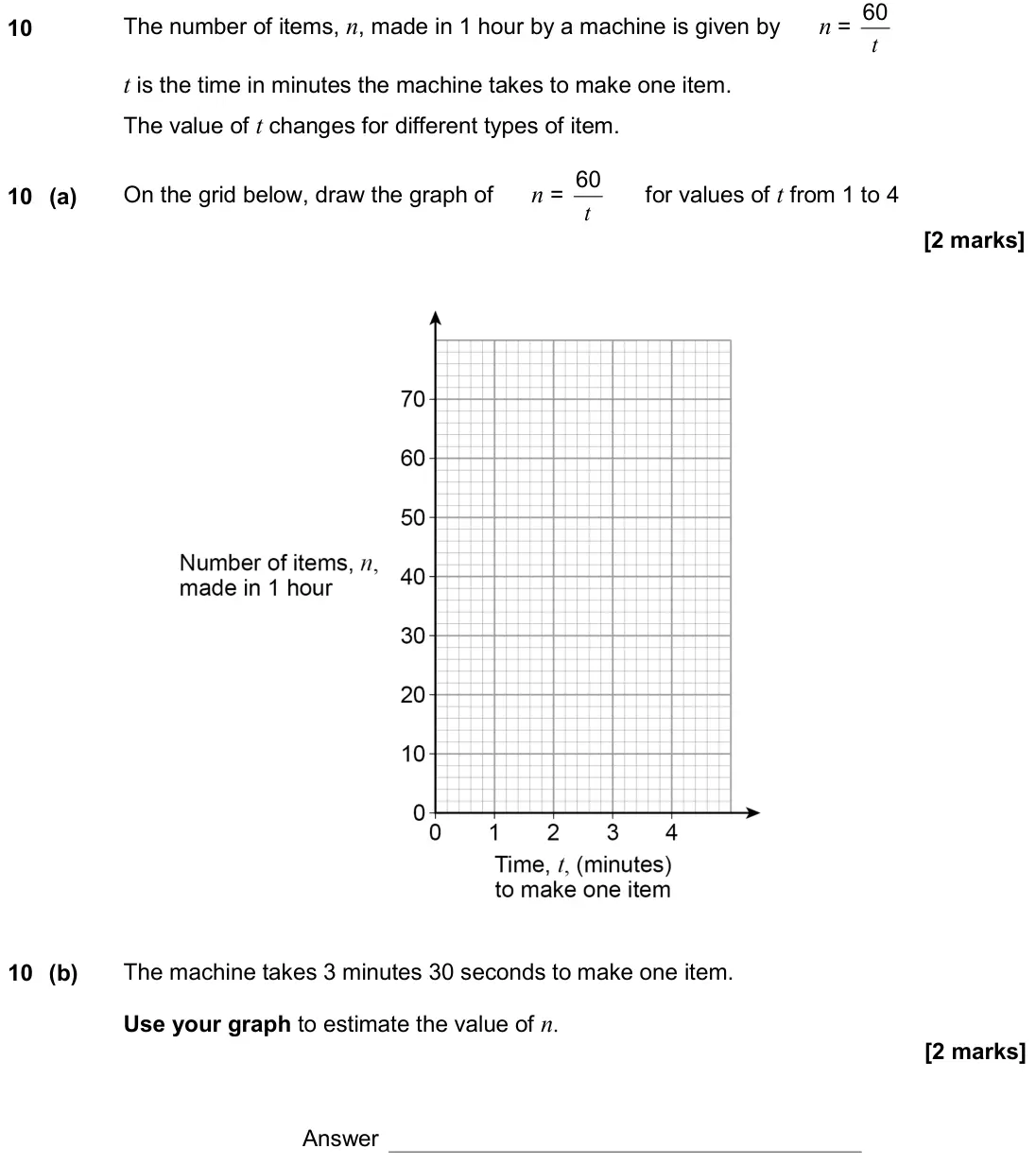 June 2019 Paper 1H, question 10: The number of items, n, made in 1 hour by a machine is given by n = t 60 t is the time in minutes the machine takes to make one item. The value of t changes for
