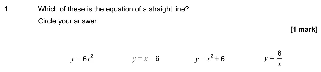 June 2022 Paper 1H, question 1: Which of these is the equation of a straight line? Circle your answer. y = 6x2 y = x – 6 y = x2 + 6 y = x 6