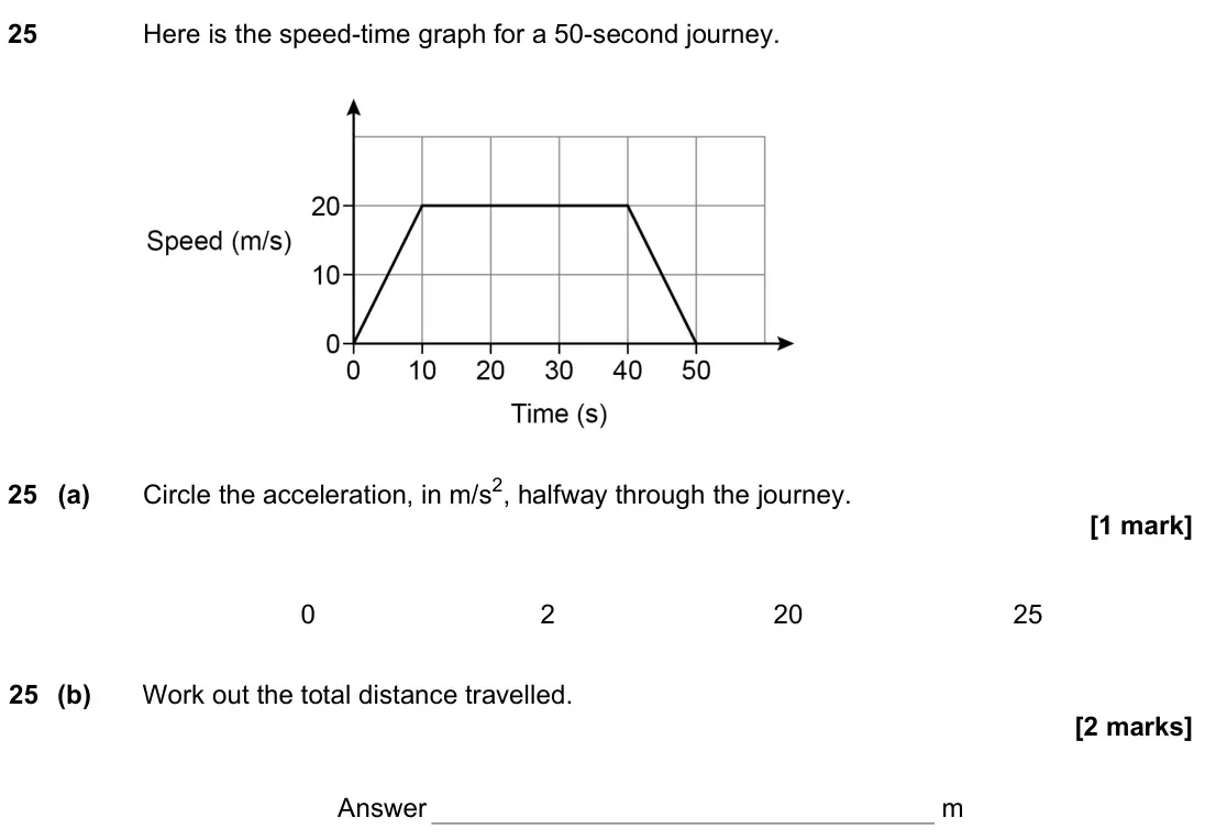 June 2022 Paper 1H, question 25: Here is the speed-time graph for a 50-second journey. 25 (a) Circle the acceleration, in m/s2, halfway through the journey. 0 2 20 25 25 (b) Work out the total