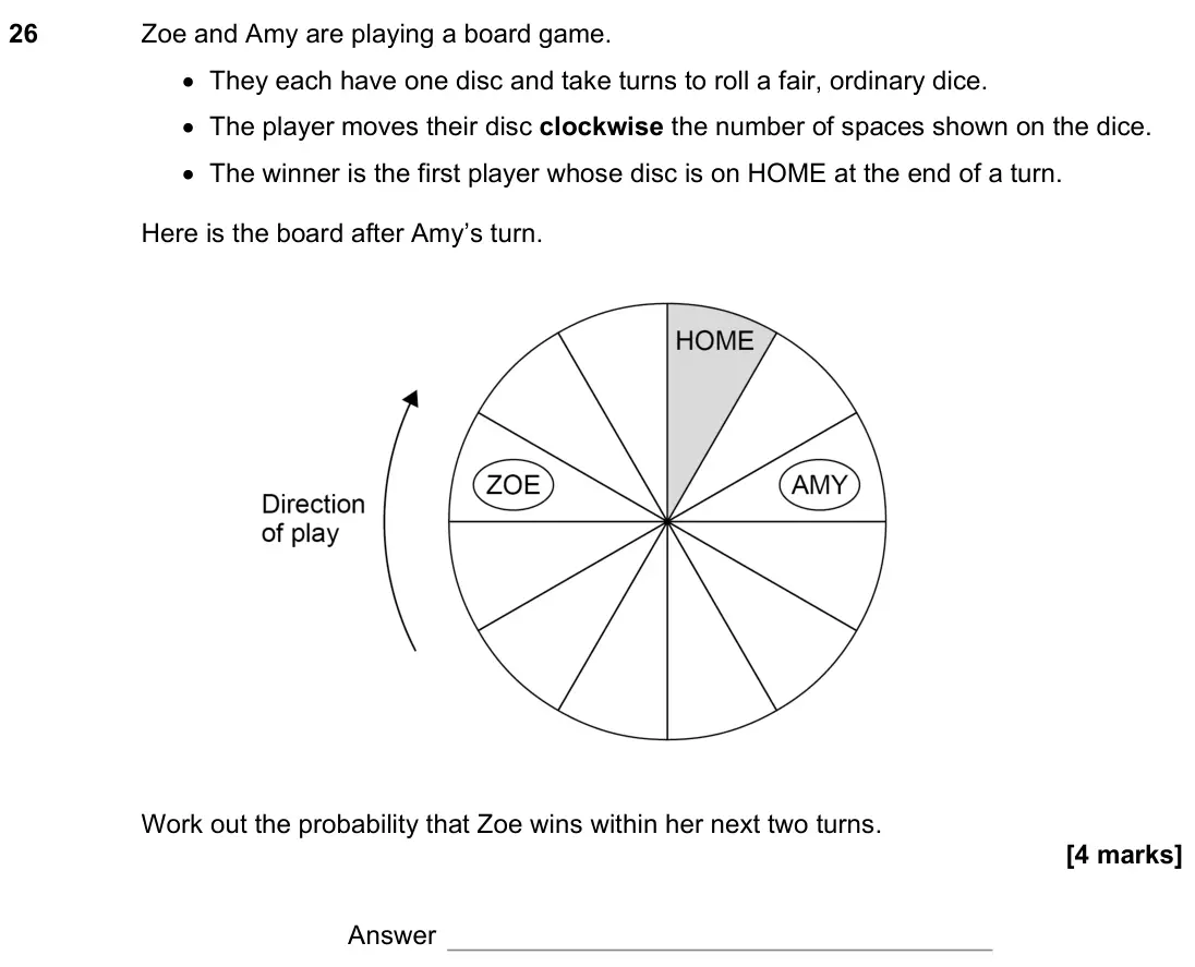 June 2022 Paper 1H, question 26: Zoe and Amy are playing a board game. • They each have one disc and take turns to roll a fair, ordinary dice. • The player moves their disc clockwise the number