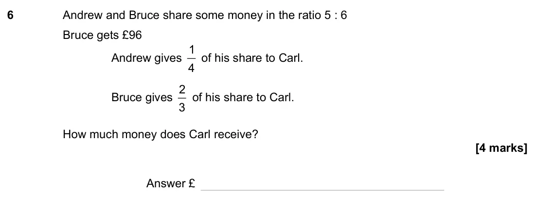 June 2023 Paper 1H, question 6: Andrew and Bruce share some money in the ratio 5 : 6 Bruce gets £96 Andrew gives 1 4 of his share to Carl. Bruce gives 2 3 of his share to Carl. How much money 
