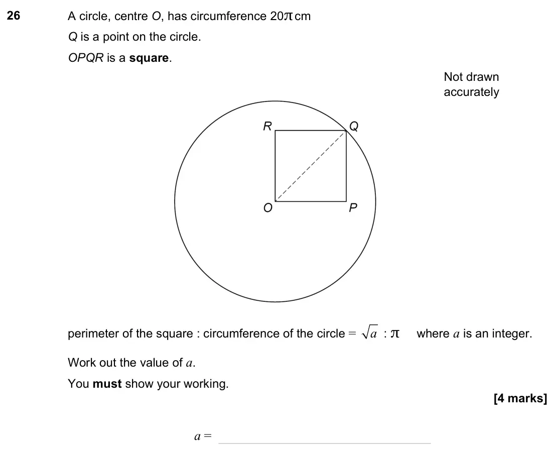 June 2023 Paper 1H, question 26: A circle, centre O, has circumference 20πcm Q is a point on the circle. OPQR is a square. Not drawn accurately perimeter of the square : circumference of the ci
