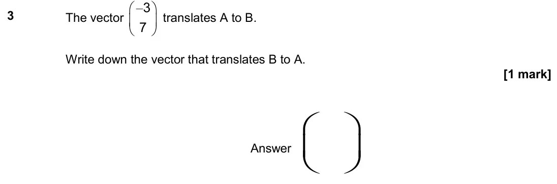 June 2024 Paper 1H, question 3: The vector – 3 7 translates A to B. Write down the vector that translates B to A. Answer 