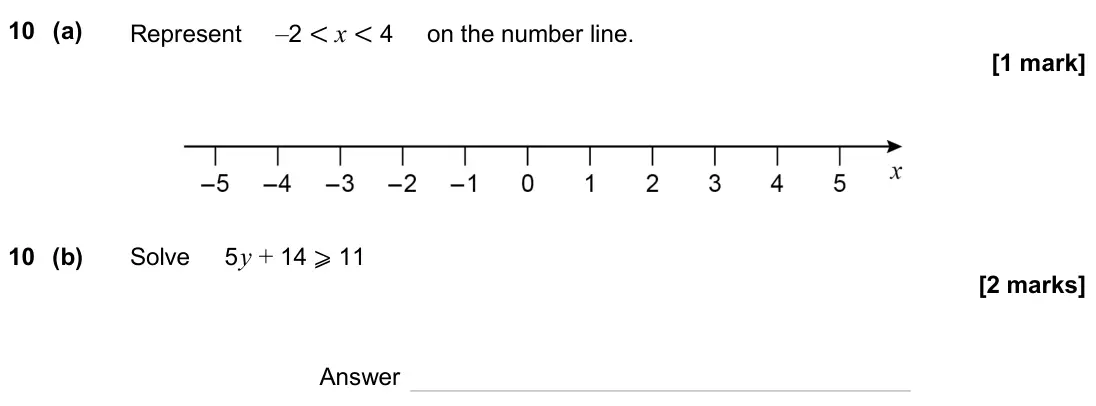 June 2024 Paper 1H, question 10: (a) Represent –2 < x < 4 on the number line. 10 (b) Solve 5y + 14 ⩾ 11 Answer