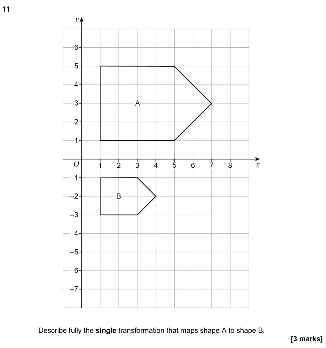 June 2024 Paper 1H, question 11: Describe fully the single transformation that maps shape A to shape B.