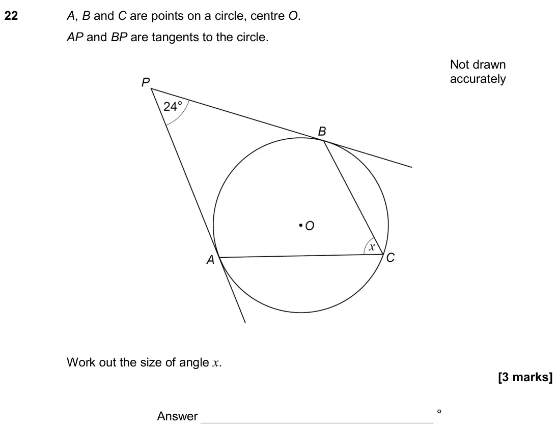 June 2024 Paper 1H, question 22: A, B and C are points on a circle, centre O. AP and BP are tangents to the circle. Work out the size of angle x. Not drawn accurately Answer °