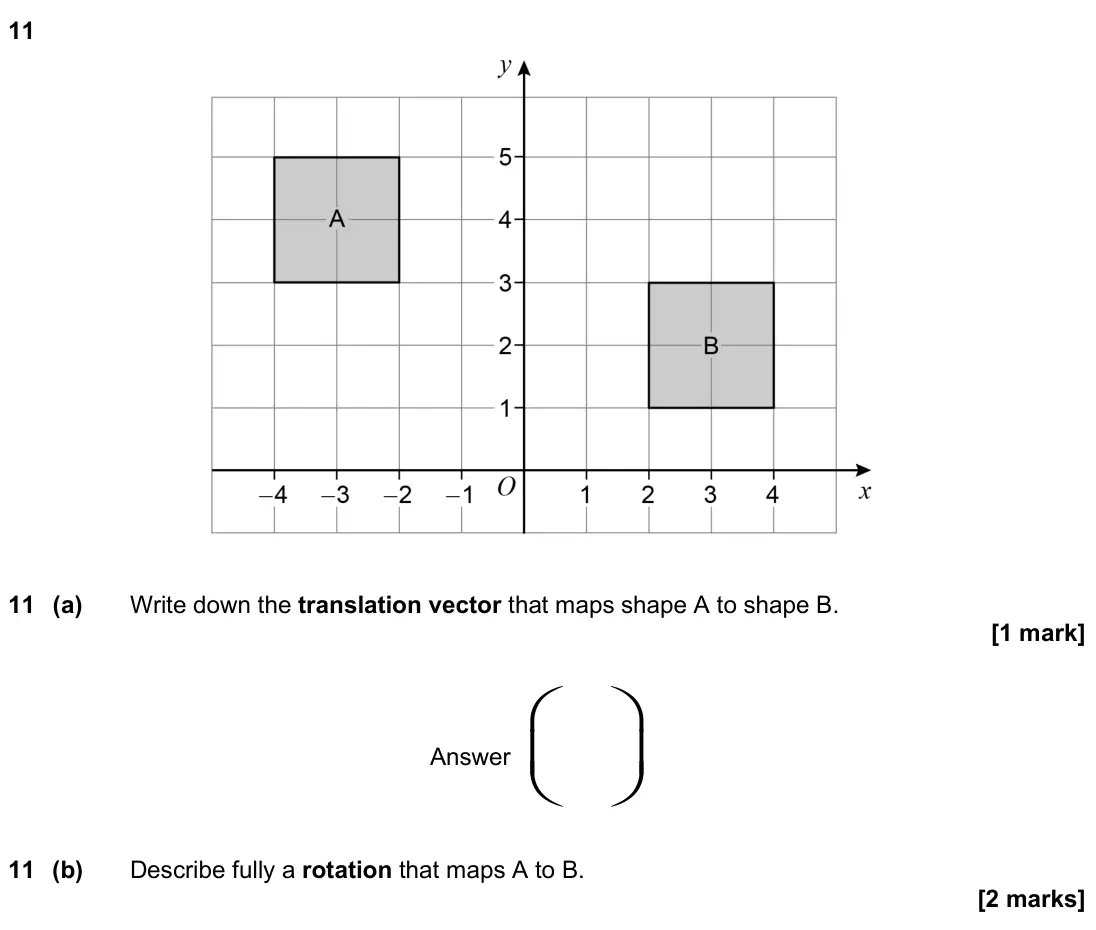 June 2025 Paper 1H, question 11: 11 (a) Write down the translation vector that maps shape A to shape B. Answer 11 (b) Describe fully a rotation that maps A to B.