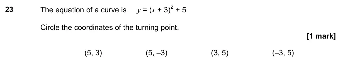 November 2017 Paper 1H, question 23: The equation of a curve is y = (x + 3)2 + 5 Circle the coordinates of the turning point. (5, 3) (5, –3) (3, 5) (–3, 5)