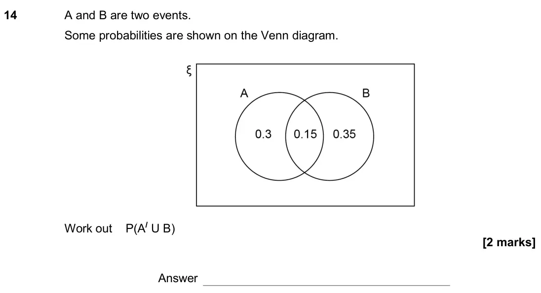 November 2018 Paper 1H, question 14: A and B are two events. Some probabilities are shown on the Venn diagram. Work out P(A/ U B) Answer