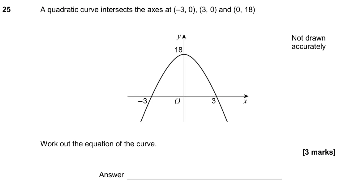 November 2018 Paper 1H, question 25: A quadratic curve intersects the axes at (–3, 0), (3, 0) and (0, 18) Work out the equation of the curve. Not drawn accurately Answer