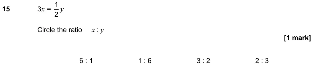 November 2020 Paper 1H, question 15: 3x = 2 1 y Circle the ratio x : y 6 : 1 1 : 6 3 : 2 2 : 3