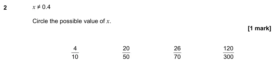 November 2021 Paper 1H, question 2: x ≠ 0.4 Circle the possible value of x. 10 4 50 20 70 26 300 120