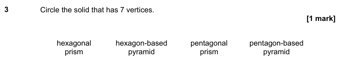 November 2021 Paper 1H, question 3: Circle the solid that has 7 vertices. hexagonal prism hexagon-based pyramid pentagonal prism pentagon-based pyramid
