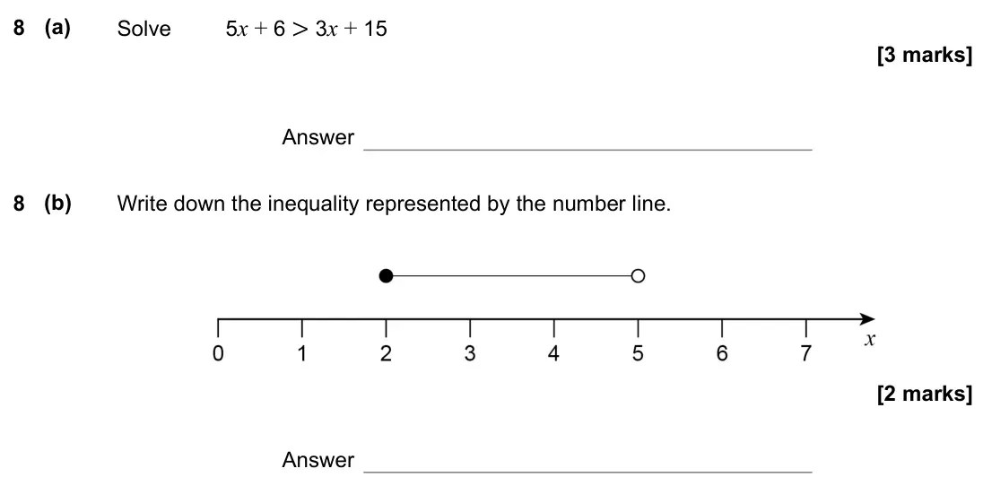 November 2021 Paper 1H, question 8: (a) Solve 5x + 6 > 3x + 15 Answer 8 (b) Write down the inequality represented by the number line. Answer