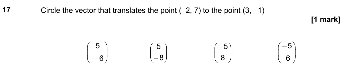 November 2021 Paper 1H, question 17: Circle the vector that translates the point (–2, 7) to the point (3, –1) – 5 6 −8 5 − 8 5 – 5 6
