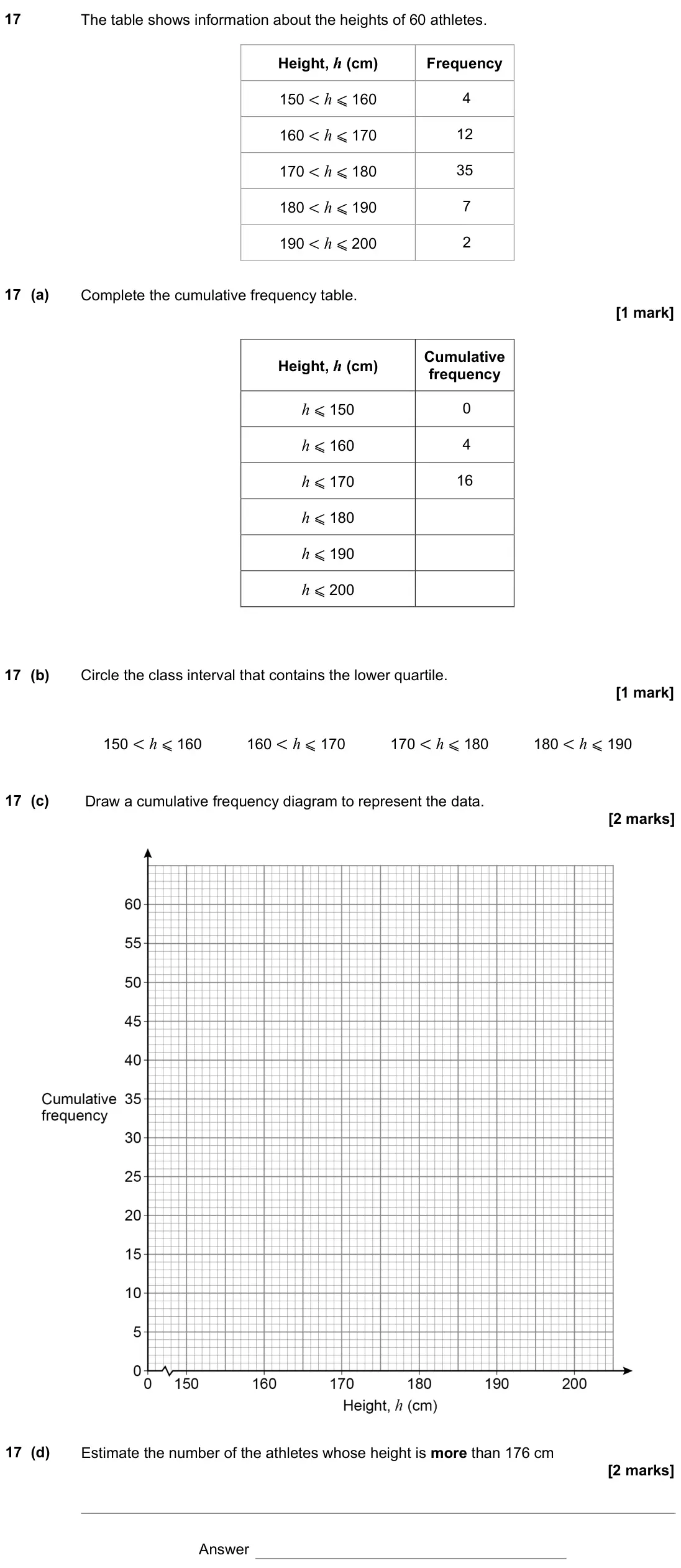 November 2022 Paper 1H, question 17: The table shows information about the heights of 60 athletes. Height, h (cm) Frequency 150 < h ⩽ 160 4 160 < h ⩽ 170 12 170 < h ⩽ 180 35 180 < h ⩽ 190 7 190 < h