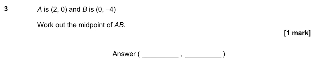 November 2023 Paper 1H, question 3: A is (2, 0) and B is (0, –4) Work out the midpoint of AB. Answer ( , )