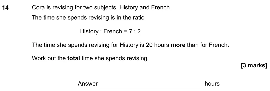 November 2023 Paper 1H, question 14: Cora is revising for two subjects, History and French. The time she spends revising is in the ratio History : French = 7 : 2 The time she spends revising for Hi