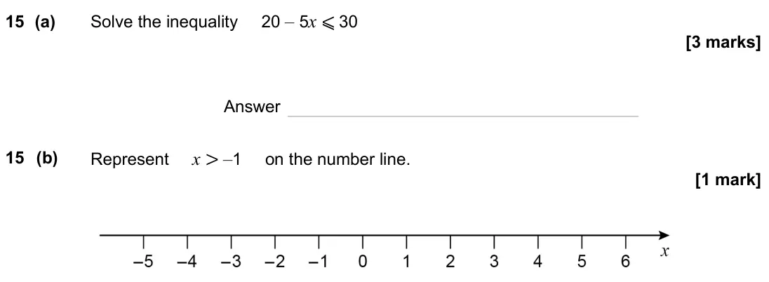 November 2024 Paper 1H, question 15: (a) Solve the inequality 20 – 5x ⩽ 30 Answer 15 (b) Represent x > –1 on the number line.