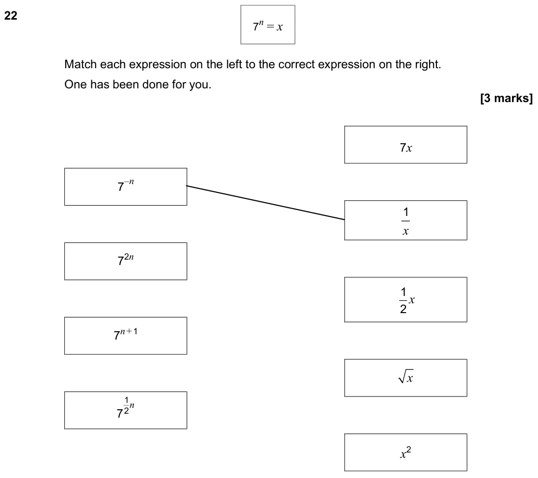 November 2024 Paper 1H, question 22: Match each expression on the left to the correct expression on the right. One has been done for you. 7n = x 7–n 72n 7n + 1 n 1 2 7 7x x 1 1 2 x x x2