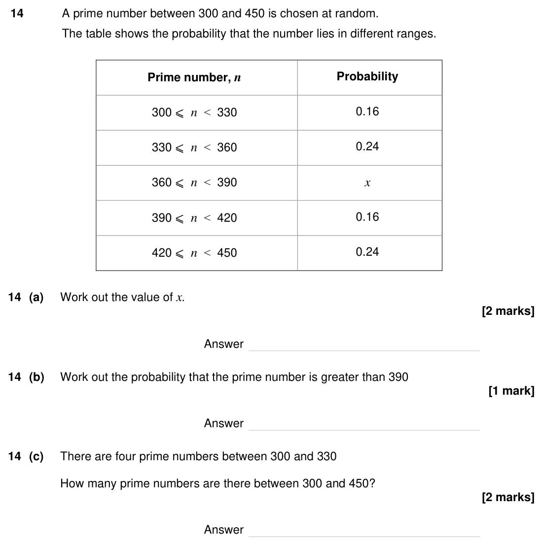 Specimen Paper 1H, question 14: A prime number between 300 and 450 is chosen at random. The table shows the probability that the number lies in different ranges. Prime number, n Probability 30