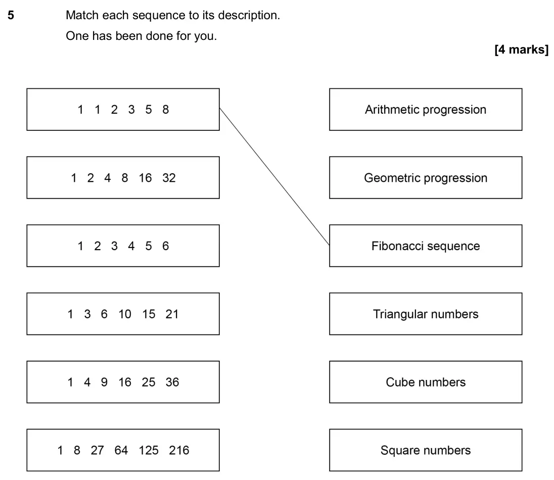 June 2018 Paper 2H, question 5: Match each sequence to its description. One has been done for you.