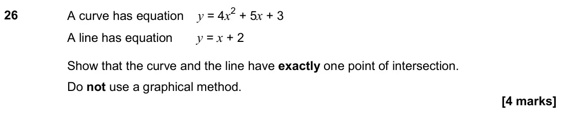 June 2018 Paper 2H, question 26: A curve has equation y = 4x2 + 5x + 3 A line has equation y = x + 2 Show that the curve and the line have exactly one point of intersection. Do not use a graphi