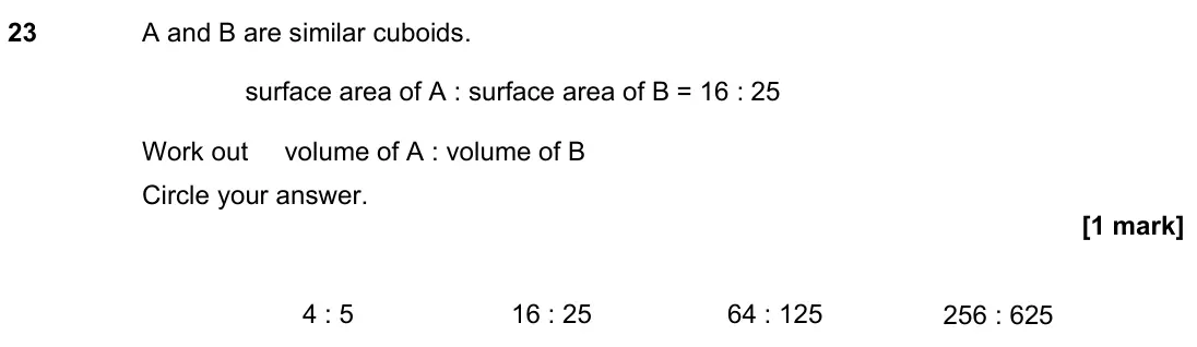 June 2019 Paper 2H, question 23: A and B are similar cuboids. surface area of A : surface area of B = 16 : 25 Work out volume of A : volume of B Circle your answer. 4 : 5 16 : 25 64 : 125 256 :