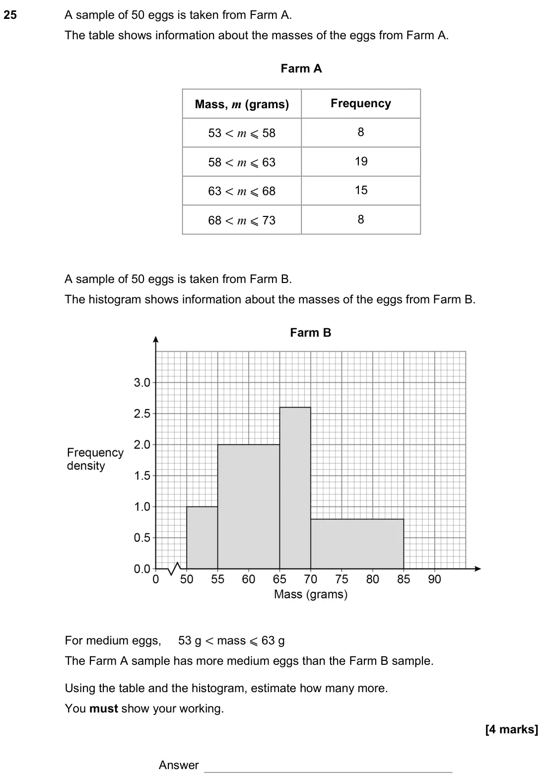June 2019 Paper 2H, question 25: A sample of 50 eggs is taken from Farm A. The table shows information about the masses of the eggs from Farm A. Farm A A sample of 50 eggs is taken from Farm B.