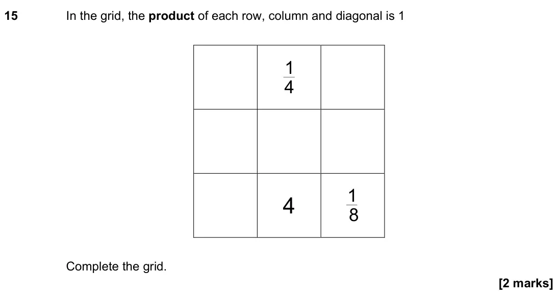 June 2022 Paper 2H, question 15: In the grid, the product of each row, column and diagonal is 1 1 4 4 1 8 Complete the grid.