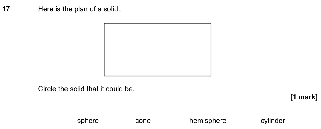 June 2022 Paper 2H, question 17: Here is the plan of a solid. Circle the solid that it could be. sphere cone hemisphere cylinder