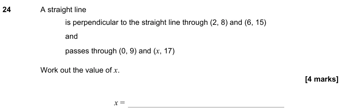 June 2022 Paper 2H, question 24: A straight line is perpendicular to the straight line through (2, 8) and (6, 15) and passes through (0, 9) and (x, 17) Work out the value of x. x =