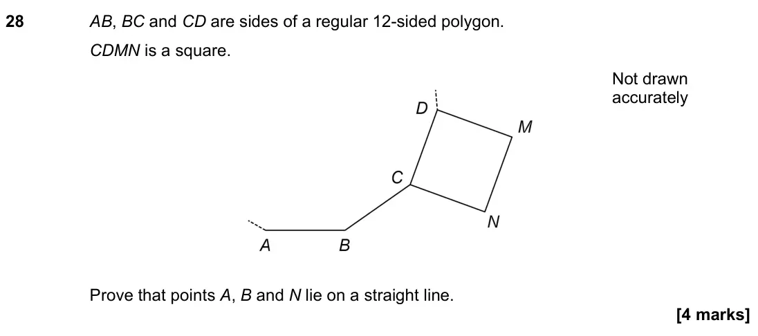 June 2022 Paper 2H, question 28: AB, BC and CD are sides of a regular 12-sided polygon. CDMN is a square. Prove that points A, B and N lie on a straight line.