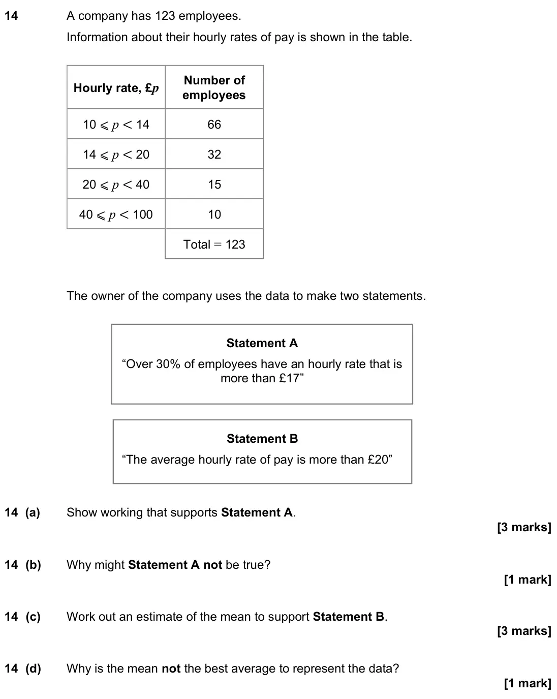 June 2023 Paper 2H, question 14: A company has 123 employees. Information about their hourly rates of pay is shown in the table. Hourly rate, £p Number of employees 10 ⩽ p < 14 66 14 ⩽ p < 20 3