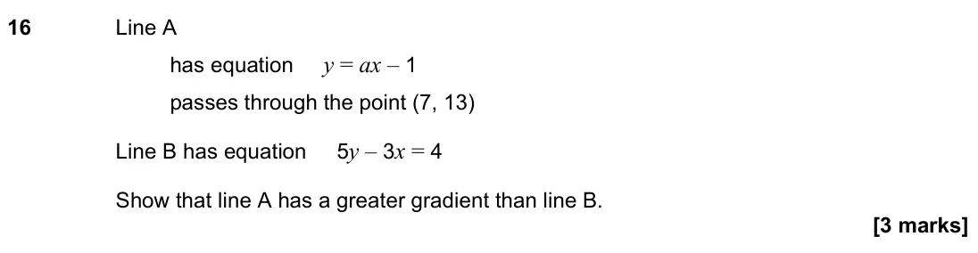 June 2023 Paper 2H, question 16: Line A has equation y = ax – 1 passes through the point (7, 13) Line B has equation 5y – 3x = 4 Show that line A has a greater gradient than line B.