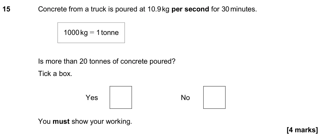June 2024 Paper 2H, question 15: Concrete from a truck is poured at 10.9 kg per second for 30 minutes. Is more than 20 tonnes of concrete poured? Tick a box. Yes No You must show your working.