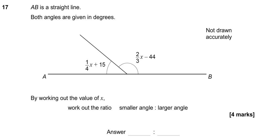 June 2024 Paper 2H, question 17: AB is a straight line. Both angles are given in degrees. By working out the value of x, work out the ratio smaller angle : larger angle Not drawn accurately Ans