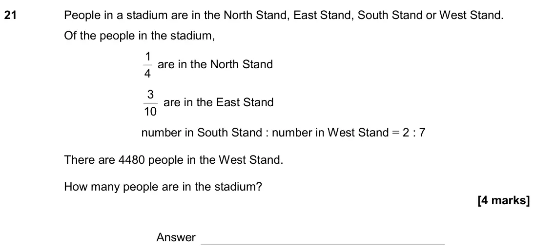 June 2024 Paper 2H, question 21: People in a stadium are in the North Stand, East Stand, South Stand or West Stand. Of the people in the stadium, 4 1 are in the North Stand 10 3 are in the East