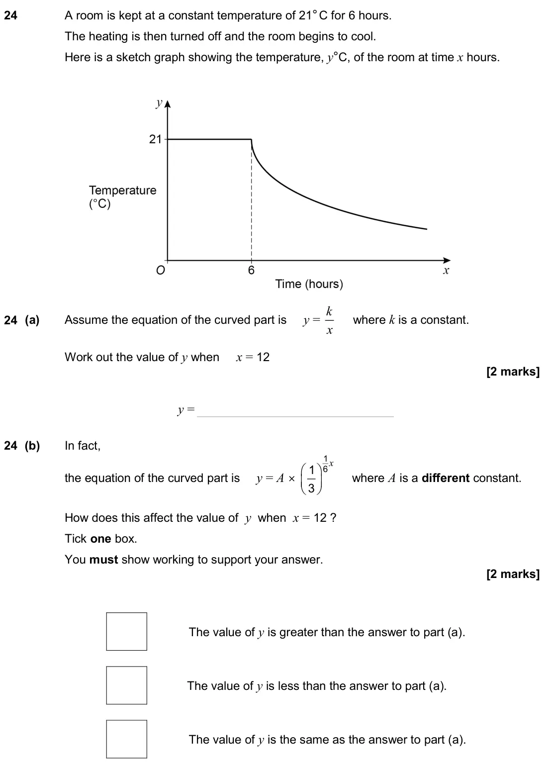 June 2024 Paper 2H, question 24: A room is kept at a constant temperature of 21° C for 6 hours. The heating is then turned off and the room begins to cool. Here is a sketch graph showing the te