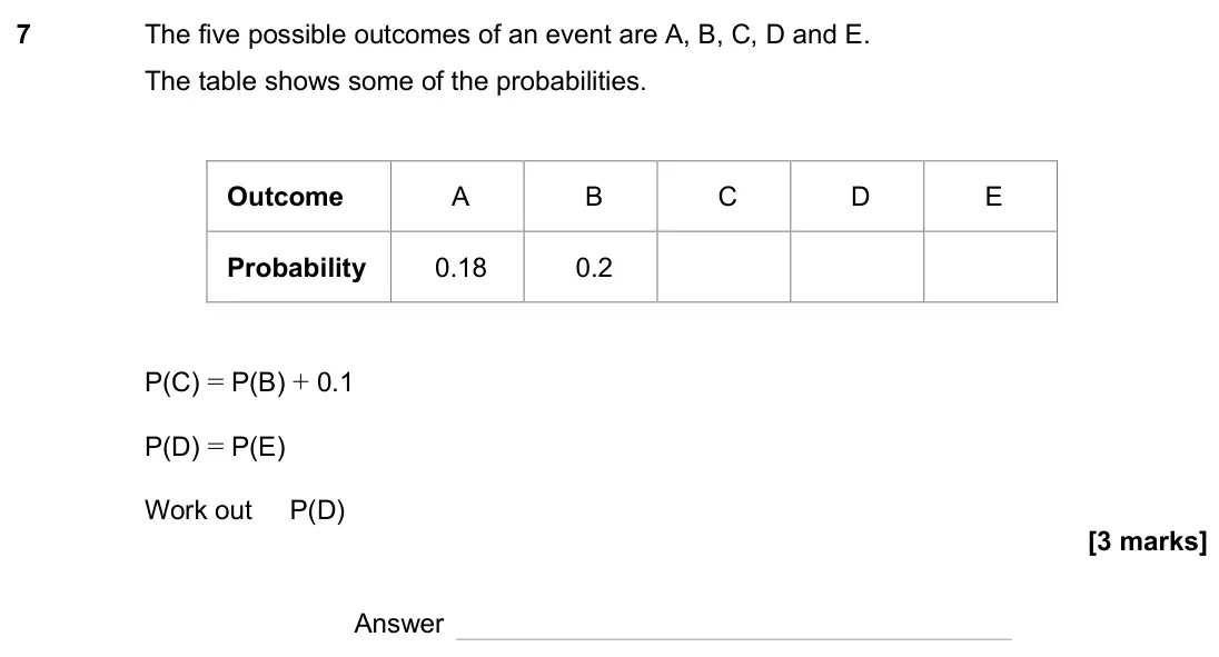 June 2025 Paper 2H, question 7: The five possible outcomes of an event are A, B, C, D and E. The table shows some of the probabilities. Outcome A B C D E Probability 0.18 0.2 P(C) = P(B) + 0.1