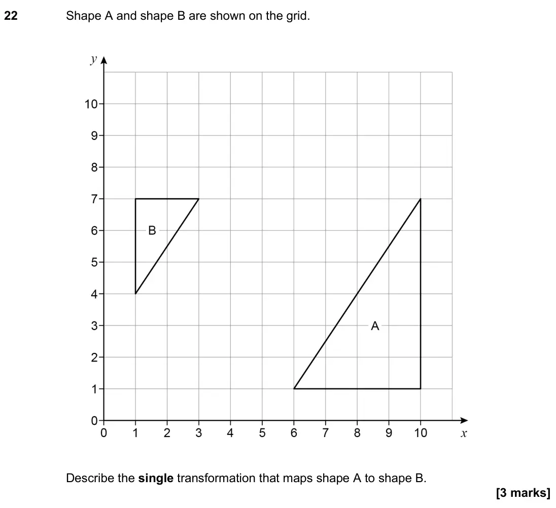 June 2025 Paper 2H, question 22: Shape A and shape B are shown on the grid. Describe the single transformation that maps shape A to shape B.