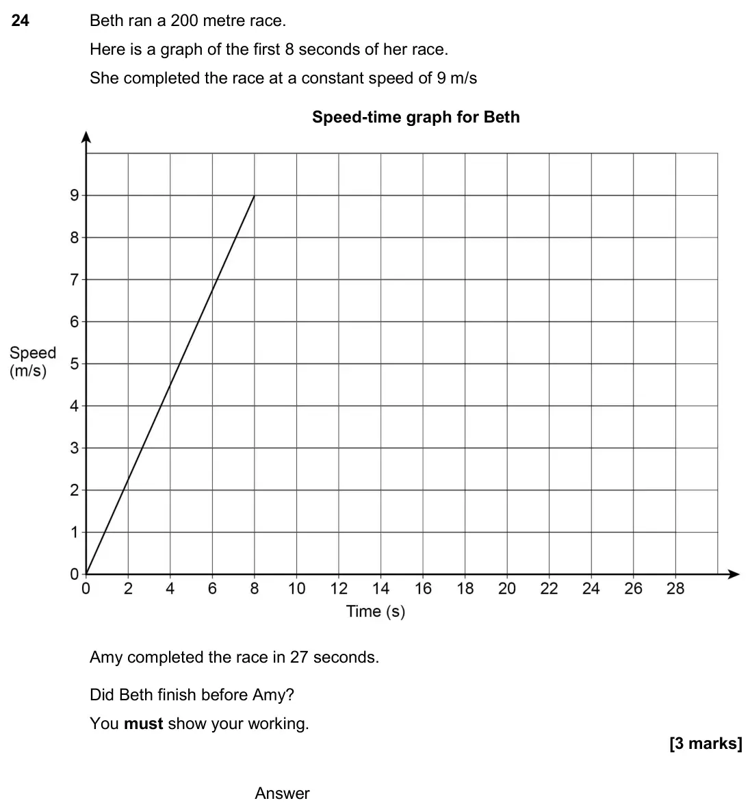 November 2017 Paper 2H, question 24: Beth ran a 200 metre race. Here is a graph of the first 8 seconds of her race. She completed the race at a constant speed of 9 m/s Speed-time graph for Beth Amy