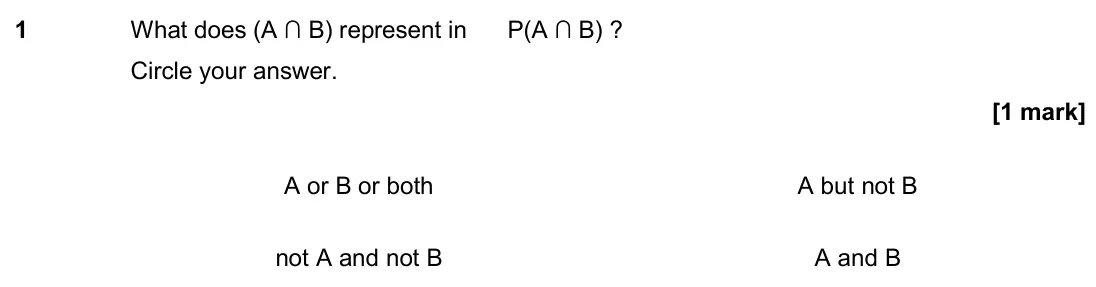 November 2018 Paper 2H, question 1: What does (A ∩ B) represent in P(A ∩ B) ? Circle your answer. A or B or both A but not B not A and not B A and B