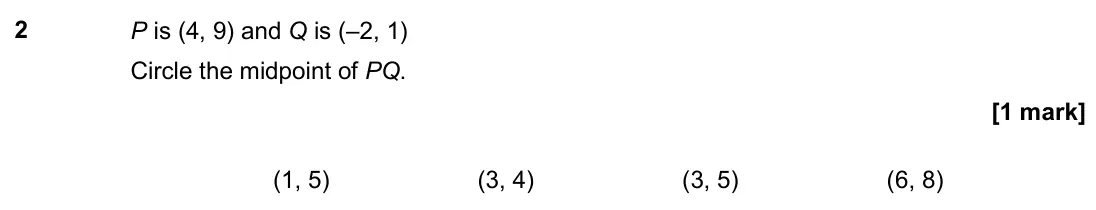November 2018 Paper 2H, question 2: P is (4, 9) and Q is (–2, 1) Circle the midpoint of PQ. (1, 5) (3, 4) (3, 5) (6, 8)