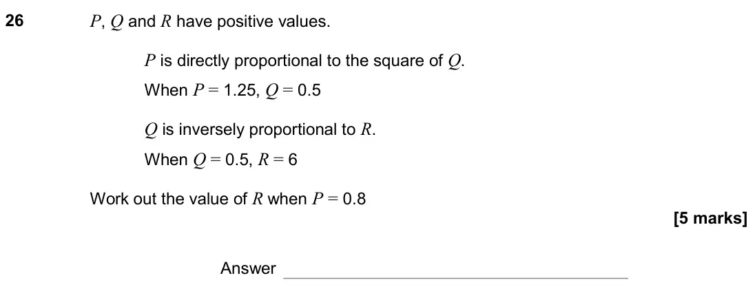 November 2019 Paper 2H, question 26: P, Q and R have positive values. P is directly proportional to the square of Q. When P = 1.25, Q = 0.5 Q is inversely proportional to R. When Q = 0.5, R = 6 Wor