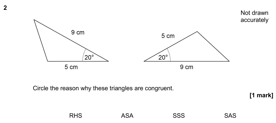 November 2020 Paper 2H, question 2: Circle the reason why these triangles are congruent. RHS ASA SSS SAS Not drawn accurately