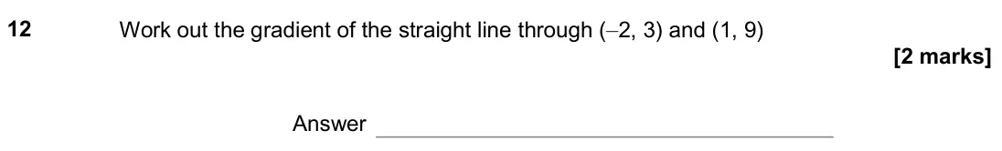 November 2020 Paper 2H, question 12: Work out the gradient of the straight line through (–2, 3) and (1, 9) Answer